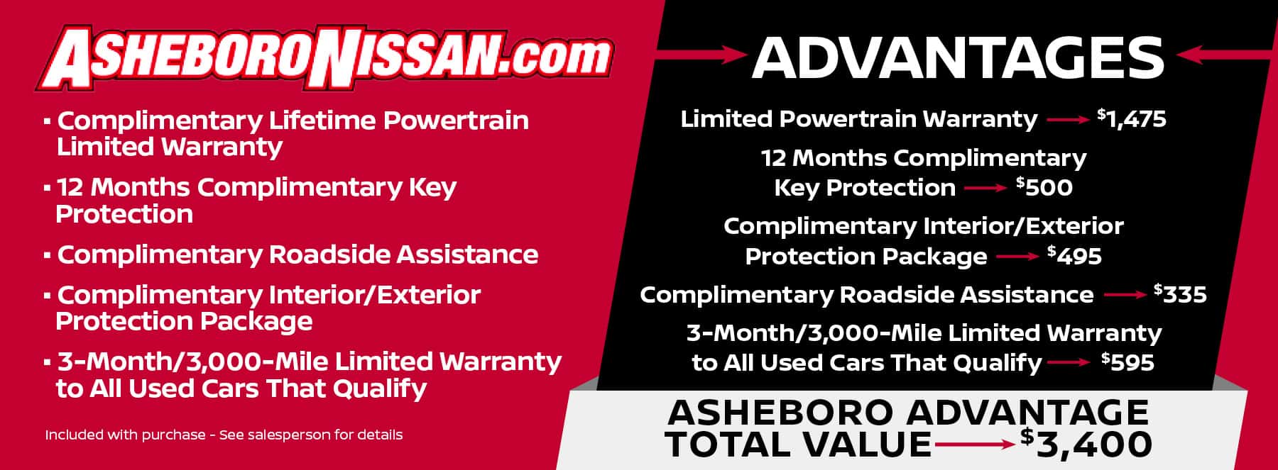 Asheboro Advantage