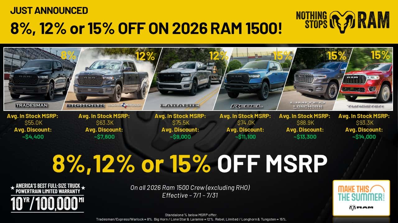 RAM HD Enhancements