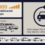 vw