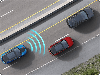 Forward Collision Warning