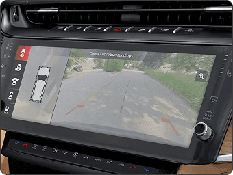 360º Surround View Camera