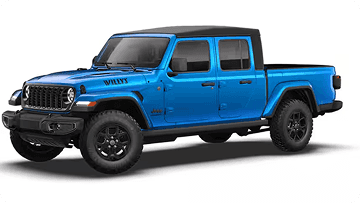 Willys