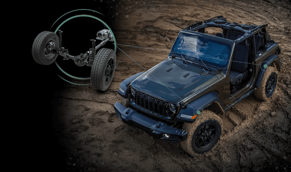 Conquer Every Alvin, TX Trail with the Jeep Wrangler 4x4 System at Ron Carter CDJR