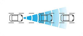 Intelligent Forward Collision Warning