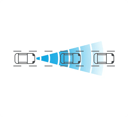 Intelligent Forward Collision Warning