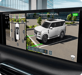 3D Enhanced Intelligent Around View Monitor