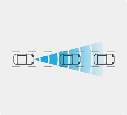 Intelligent Forward Collision Warning