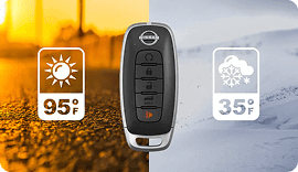 Remote Engine Start System with Intelligent Climate Control